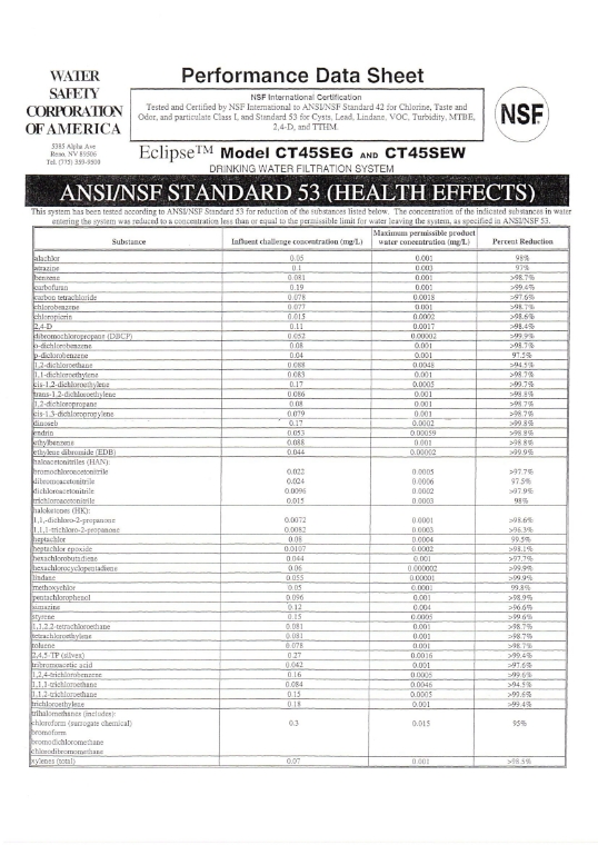 NSFデータシート